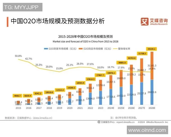 推动体育APP用户增长的策略与市场趋势分析
